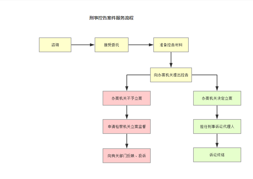 20160517141609_5221.png