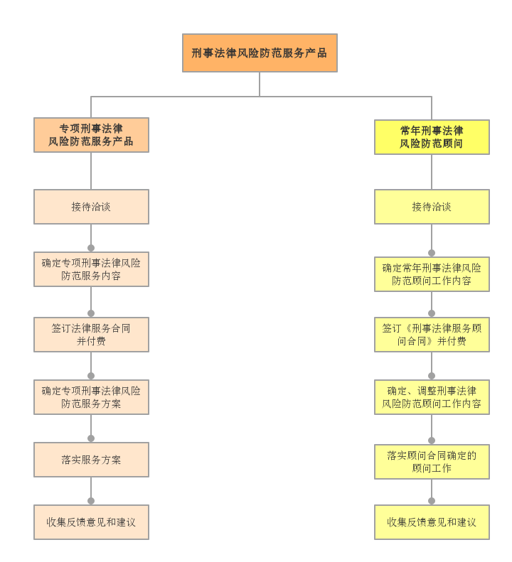 20160618085546_1737.png