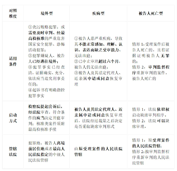 微信图片_20261010164812_319_5.png