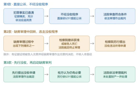 微信图片_20261010164934_320_5.png
